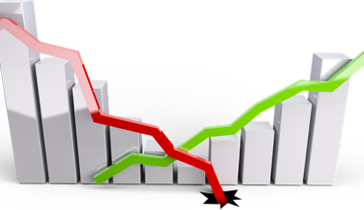 【楽天レバナス買ってみた⑦】前回から1年4ヶ月経過。通算成績−35.11%だから忘れてました。